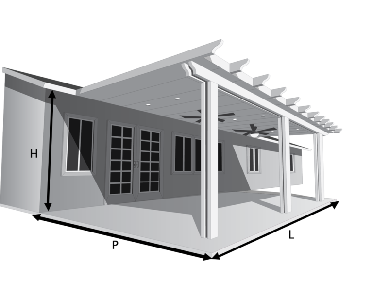 Size & Attachment Patio Kits Direct